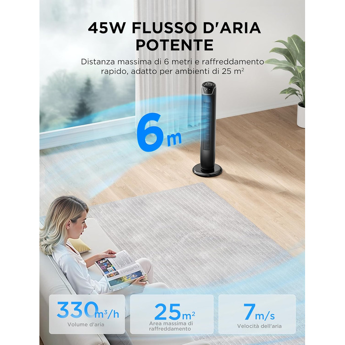 Вентилятор торгової марки Midea FZ10-17JR Elegant Tower Fan з дистанційним керуванням, таймером, потужність 45W, чорний колір