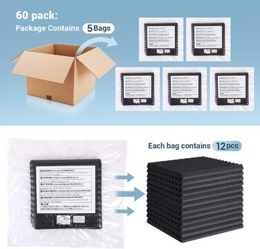 Акустичні пірамідні панелі Ohuhu для звукоізоляції, 60 шт, 30x30x2.5 см, шумопоглинаючий поролон для студії, подкастів та геймінгу (з клейкими стікерами)