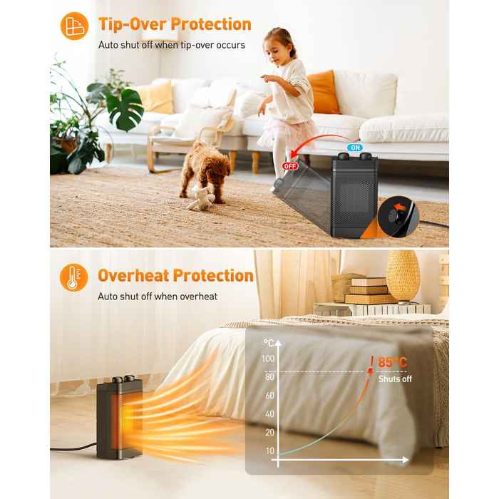 Електричний обігрівач з економним споживанням енергії, 1500W, 3 режими, керамічний, з захистом від перекидання, тихий, для офісу, вітальні, спальні