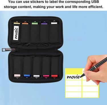 Організатор для USB-накопичувачів: кейс-коробка на 10 шт. чорного кольору