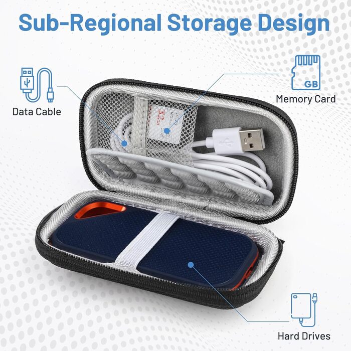 Чохол Tasche для SanDisk Extreme PRO, захисний кейс для SSD SanDisk 1TB/2TB, жорсткий корпус з ручкою (чорний)