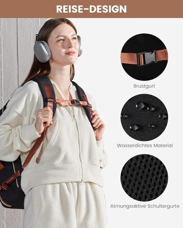 LOVEVOOK Рюкзак для ручної поклажі, 40L, для жінок з відділенням для 17-дюймового ноутбука, водонепроникний, для подорожей, роботи, бізнесу, Weekender, хакі (чорний-бежевий-коричневий)