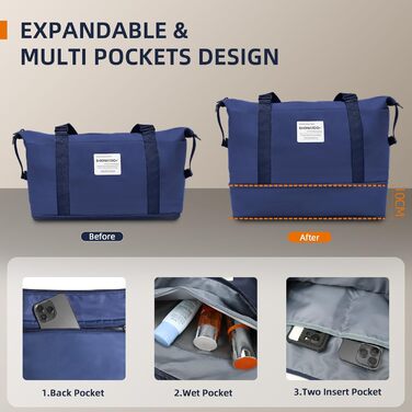 Набір валіз SHOWKOO 5 шт. з жорстким корпусом, ABS+PC, розширюваний, для подорожей, з TSA-замком, 4 колеса, з сумкою та органайзером, блакитний