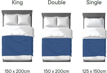 Дреамсцен Пухнастий плед з штучного хутра, флісу, теплий, м'який, великий, для ліжка (125 x 150 см, темно-синій)