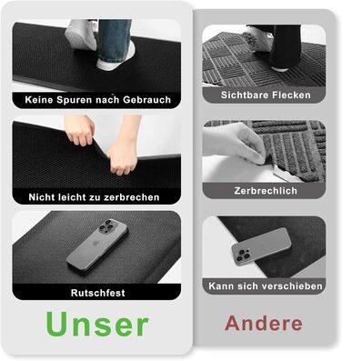 Килимок привідний вуличний 40x60 см, протиковзний силіконовий килим для бруду та пилу, вологостійкий та придатний для прання, чорний