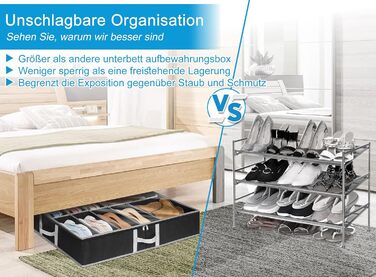 2 Under-Bed Shoe Organizers (24 Pairs), Foldable Under-Bed Storage Box Shoe Organizer, Adjustable Velcro Closure Shoe Storage Under Bed with Bottom Support & 3 Sturdy Handles
