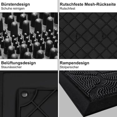 Килимок для дому та вулиці Alishomtll 43x75 см - водонепроникний, неслизький, миючий