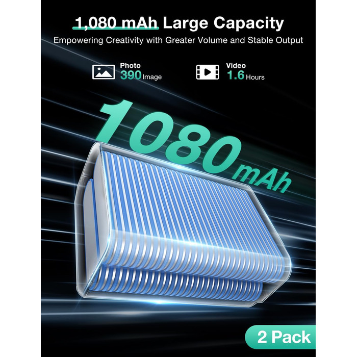 Акумулятор NP-FW50 1100 mAh 2 шт. + Швидке зарядне пристрій 18W для Sony Alpha A6400, A6000, A6300, A5100, ZV-E10, A7, A7S, A7R, A7ii та ін. з LED дисплеєм та магнітною кришкою