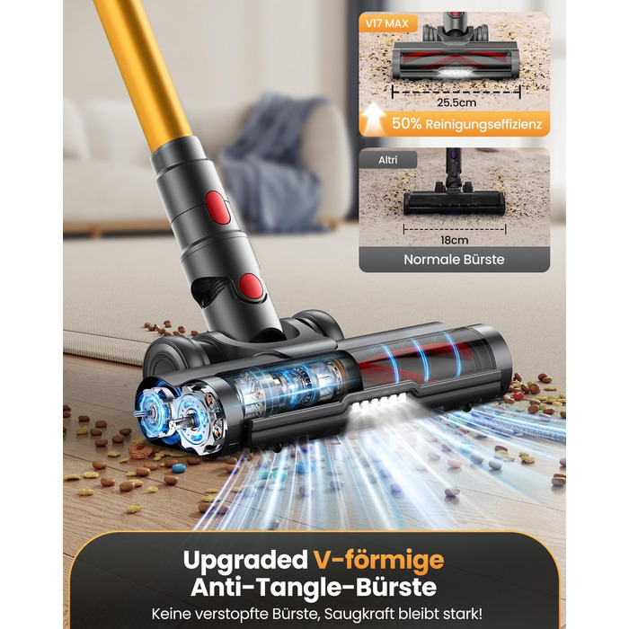 Акумуляторний пилосос SICBCGB 48000Pa/550W/70 хвилин, 2.0L з HD-дисплеєм, антизаплутана щітка, док-станція, самостійна підставка, 11-шарова фільтрація для шерсті тварин та авто, золотий колір