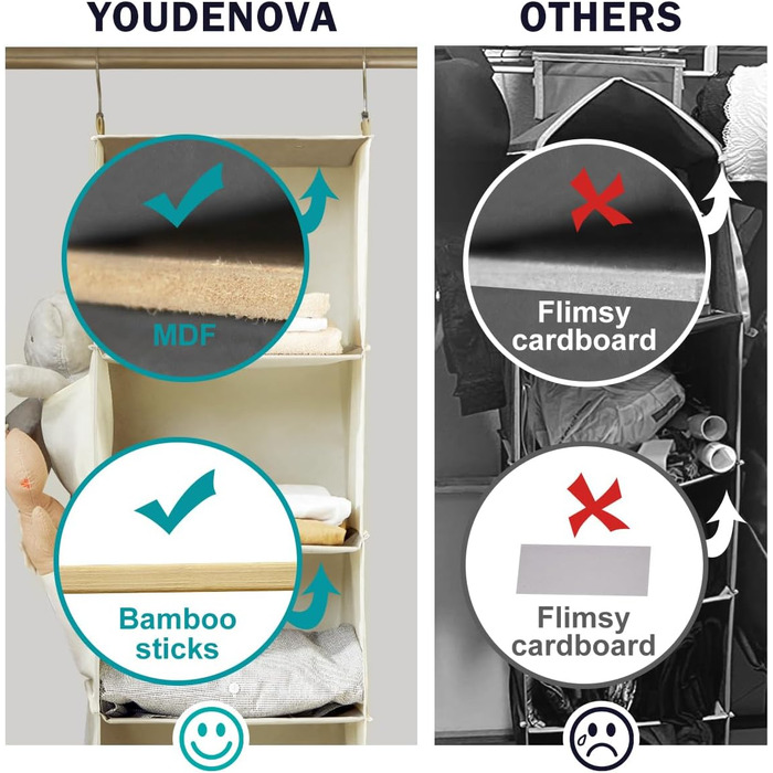 Органайзер для шафи Youdenova з 6 відділеннями: міцна підвісна система зберігання з MDF та бамбуковими опорами, бежевий