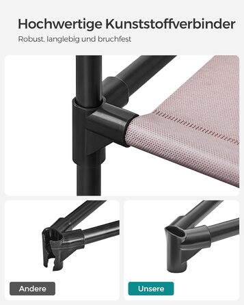 SONGMICS Wardrobe, Fabric Closet, with Clothes Rail and Shelves, Fabric Cover, for Bedroom, Dressing Room, 150 x 45 x 175 cm, LSF03H (Powder Pink)