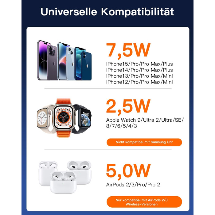 3-в-1 Бездротова зарядка для Apple Watch, iPhone та AirPods (сірий)