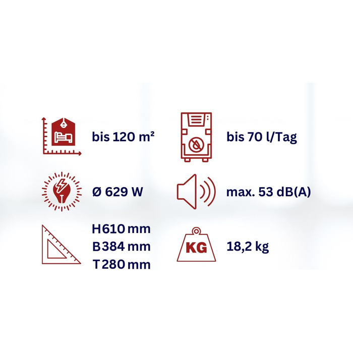 Зволожувач повітря Aktobis WDH-106LE - тихий, потужність 70 л/добу