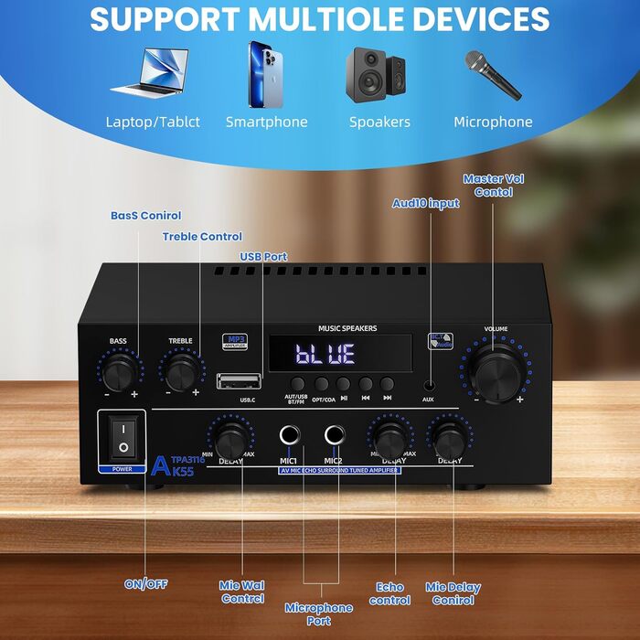 AK55 HiFi стерео підсилювач 2-канальний, 1000 Вт Bluetooth 5.3, 50+50 Вт, для 8-дюймових домашніх колонок, бас/требл, AUX, FM, мікрофон, USB