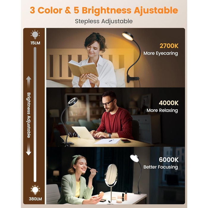 Світлодіодна приліжкова лампа Glocusent з кліпсою, 72 LED, 3 кольори світла, 5 рівнів яскравості, нічник, таймер, захист очей, для читання, роботи (чорна з пультом)