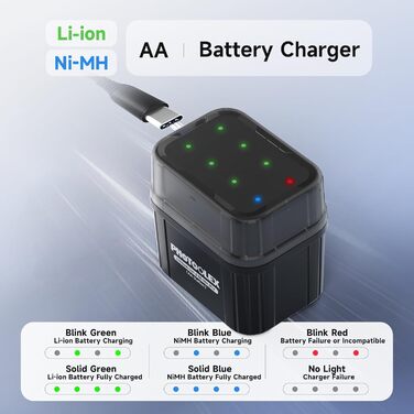 Акумулятори AA перезаряджувані (3000мВт·год, 1.5V) та NiMH акумулятори AA (2700мАг, 1.2V) з гібридним зарядним пристроєм (4 шт.) + бокс для зберігання