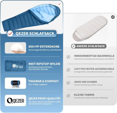 Спальний мішок для дорослих та дітей, легкий зимовий, Outdoor 8°C ~ -30°C для кемпінгу та альпінізму з 650 FP гусячим пухом (Блакитний, 1000г пуху)