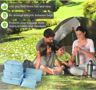 Органайзер для валізи Vicloon 8-в-1: набір для подорожей, водонепроникні сумки для одягу, взуття та косметики (колір: корейський блакитний)