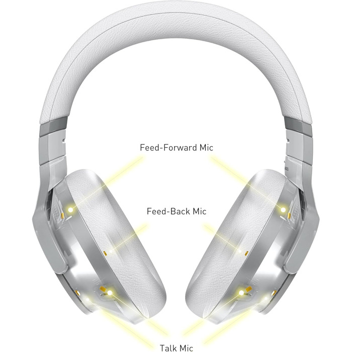 Навушники Bluetooth Technics EAH-A800E-S сріблясті з шумозаглушенням та мікрофоном, складані, Over-Ear