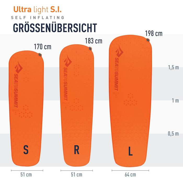 Килимок туристичний надувний Sea to Summit Ultralight Delta Core-V Regular, 2.5 сезони, оранжевий
