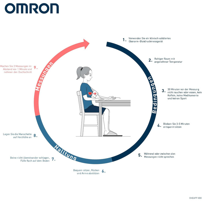 Тонометр OMRON X2+ Connect з Bluetooth: клінічно перевірений, виявляє нерегулярне серцебиття, універсальна манжета 22-42 см