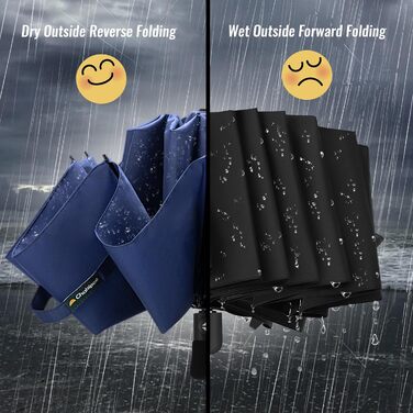 Чакіпі Шкіпер: компактний дорожній парасолька, великий, стійкий до вітру – перевернутий складаний парасолька для чоловіків та жінок, автоматичний кишеньковий парасолька для дощу, 10 спиць, тканина 210T, розмах 105 см (блакитний)