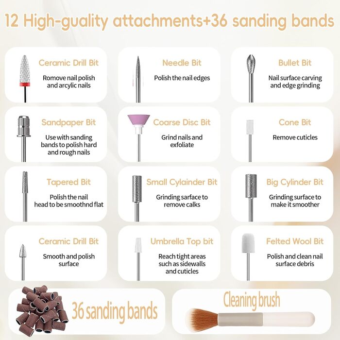 Електрична машинка для манікюру CNMTCCO Nagelfräser 12 в 1 з LCD дисплеєм, 18000 об/хв, для гелю та акрилу