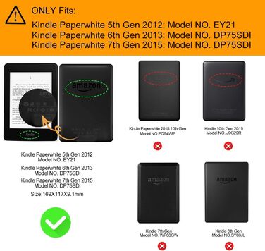 Чохол MOKASE для Kindle Paperwhite 5/6/7 (2012-2016), синтетична шкіра, функція авто-сон, Blossom
