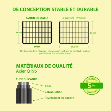 Клітка-вольєр для собак, цуценят та кроликів Gardeo80x60x4, 4 панелі 80x60 см, 0,64 м², модульна, для використання в приміщенні та на вулиці, складається, 5 років гарантії
