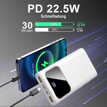 Power Bank 10000mAh з USB-C, 22,5W PD3.0 та QC4.0, для iPhone, Android, LED-індикатор