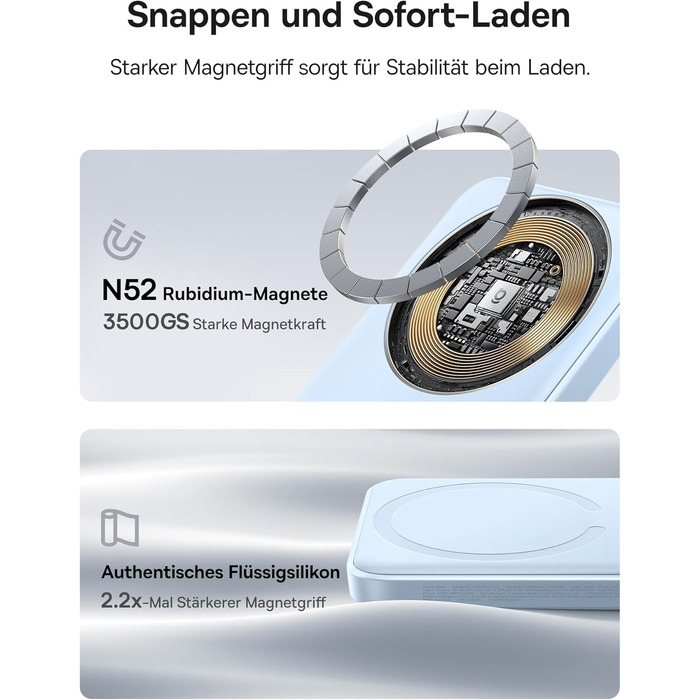 Power Bank Baseus 10000mAh з бездротовою зарядкою 15W, MagSafe, PD 22.5W, USB-C, білий (блакитний)