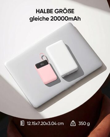 Компактний зовнішній акумулятор ADDTOP 20000mAh з 4 вбудованими кабелями, швидка зарядка 22.5W, рожевий