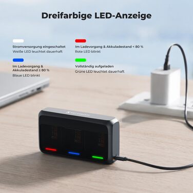 Комплект акумуляторів K&F CONCEPT LP-E17 1250mAh (3 шт.) з LED PD зарядним пристроєм швидкої зарядки 20W