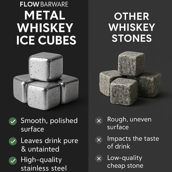 Камені для охолодження напоїв FLOW Barware: набір з 10 шт. з нержавіючої сталі для віскі, вина та джину