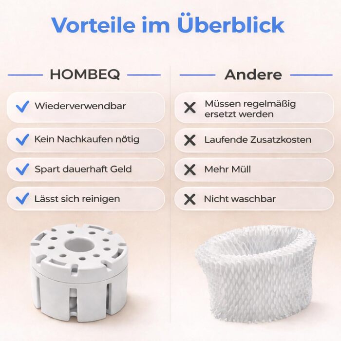 Ультразвуковий зволожувач повітря 4.2л з аромадифузором та нічним світлом, тихий для спальні та дитячої кімнати, для немовлят та рослин, з пультом керування та 360° форсункою