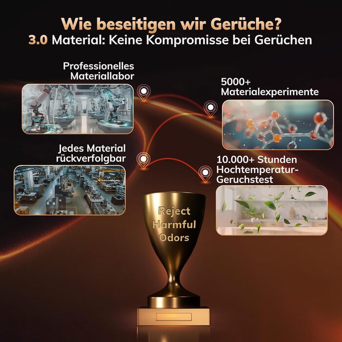 Електричний обігрівач AEOCKY 3 покоління з AI-термостатом, 1800 Вт, PTC, для дому, з пультом, 70° осциляція, тихий, безпечний, портативний, для офісу, спальні, кімнати