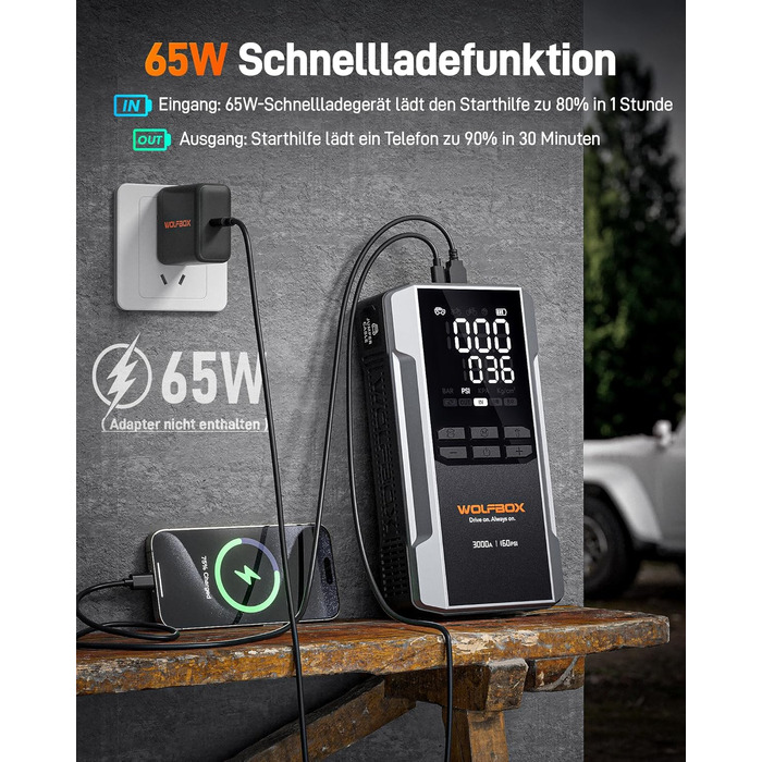 WOLFBOX 4000A Пускозарядний пристрій з компресором 160PSI, 12V, 65W, 88.8Wh, для бензинових/дизельних двигунів 10L, LED-ліхтар, кабелі, 4000A