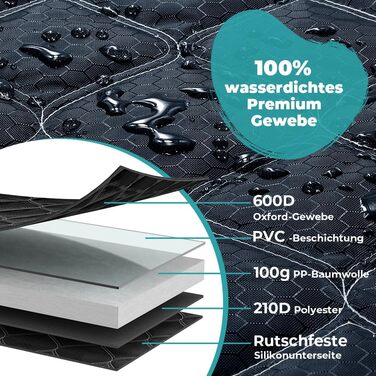 Захисна ковдра для собак у багажник авто KYG, 215x110 см, водовідштовхувальна, антикіготкові властивості, універсальна