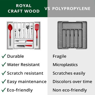 Органайзер для столових приладів ROYAL CRAFT WOOD з бамбука, 9 відділень (20x17.5 см), білий - тримач для ложок, виделок, ножів та кухонного приладдя
