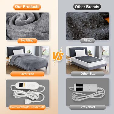 Електрична ковдра з підігрівом 190x130 см, фланель, 9 рівнів нагріву, автовимкнення, захист від перегріву, пральна, сіра