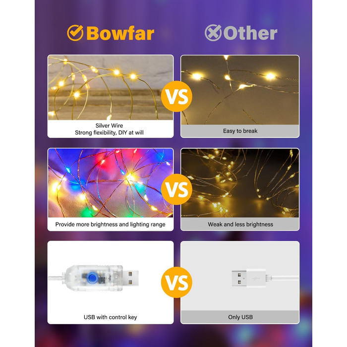 Ламповий фонтан 3x3м, 300 LED, USB, 8 режимів, пульт, IP65, для декору, свята, вечірки, тепле світло, мідний дріт