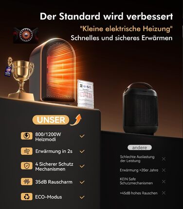 Керамічний обігрівач Mini Heizlüfter Neu Upgraded - компактний електрообігрівач для дому, офісу, кемпінгу (чорний)