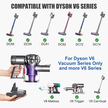 Замінний акумулятор 6000mAh для пилососа Dyson V6 (DC62, DC58, DC59, DC61, DC72, DC74, SV03, SV05, SV06, SV07, SV09) Animal, Absolute, Motorhead, Fluffy + 2 фільтри + 1 щітка