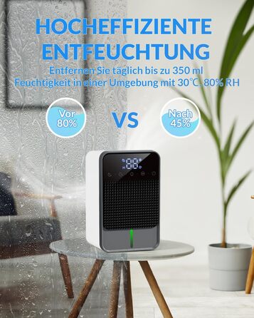 Електричний осушувач повітря Jialexin 1500 мл, портативний, тихий, з автовимкненням для квартири, ванної кімнати, підвалу та кухні