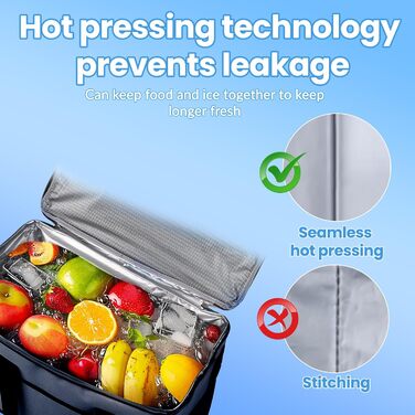 Кühltasche 35L: Термосумка для пікніків та відпочинку на природі (35 літрів)