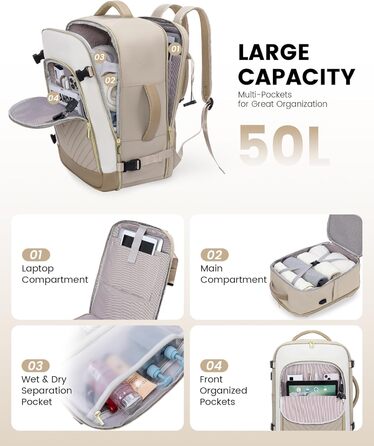 Рюкзак LOVEVOOK для жінок, 40л, ручна поклажа, для ноутбука 18 дюймів, водонепроникний, для подорожей, бізнесу, сумка-дуфіль, набір ручної поклажі, бежевий, хакі