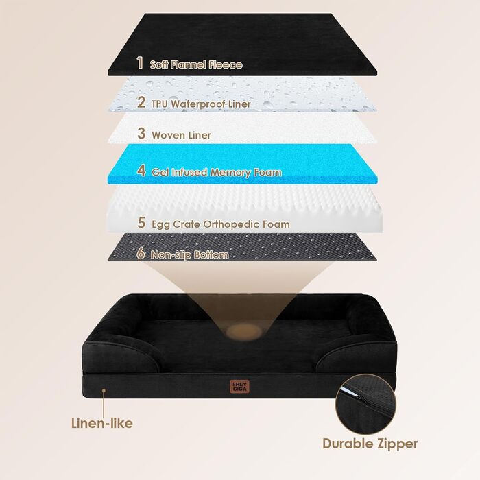Ортопедичне ліжко для собак великих порід, 91x68 см, з Memory Foam, кошик для собак середніх порід, миється, водонепроникне, неслизьке, диванчик для собак з високим бортиком (104x69x17 см, чорний)