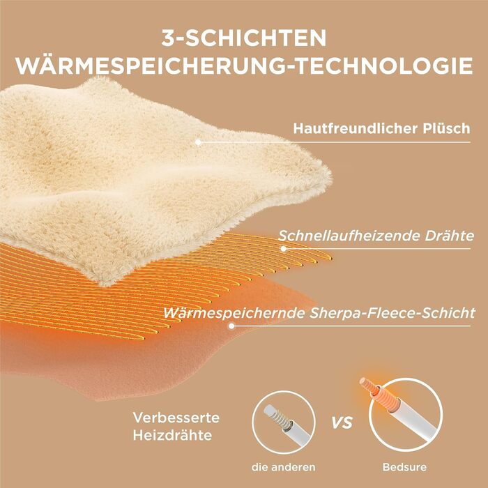 Електрична ковдра BEDSURE з автоматичним вимкненням, 130x180 см, сіра - тепла подарунок для мами на Різдво