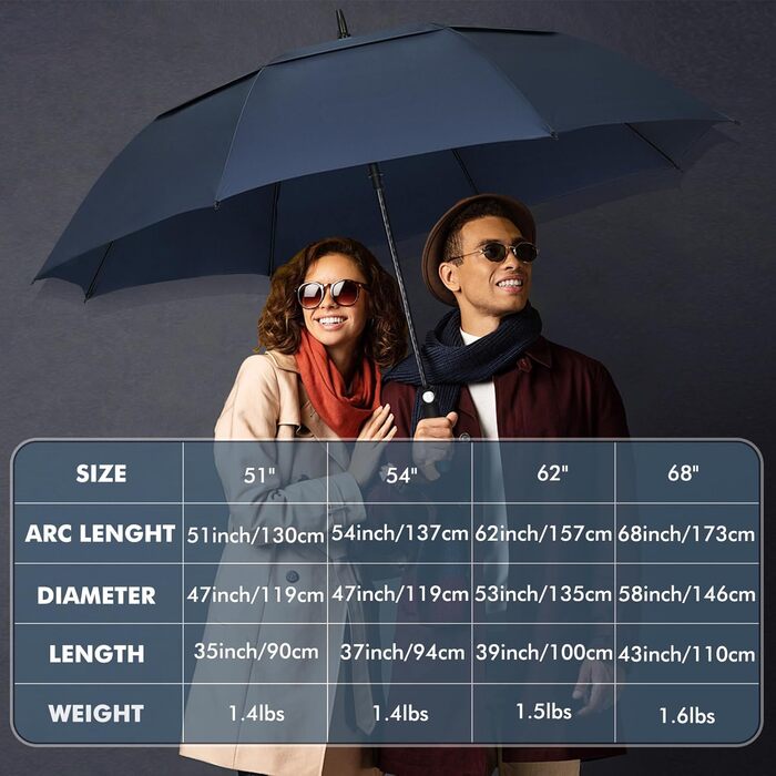 Чоловічий/Жіночий парасолька NINEMAX великий, штормостійкий, автоматичний, L/XL/XXL, морського кольору, 137 см