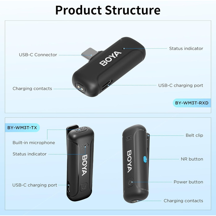 BOYA BY-WM3T-U2: Бездротовий петличний мікрофон з USB-C для Android/iPhone - 100м, 32год, шумозаглушення